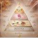 Montera Instant Love di Fragrance World - Profumo arabo Unisex